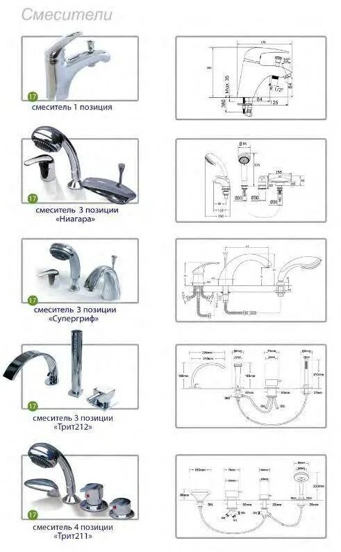 Смеситель для ванны инструкция. Смеситель Triton Trit 211. Смеситель Ниагара Тритон. Смеситель Triton Trit 211 на борт ванны. Смеситель врезной Ниагара 4 позиции.