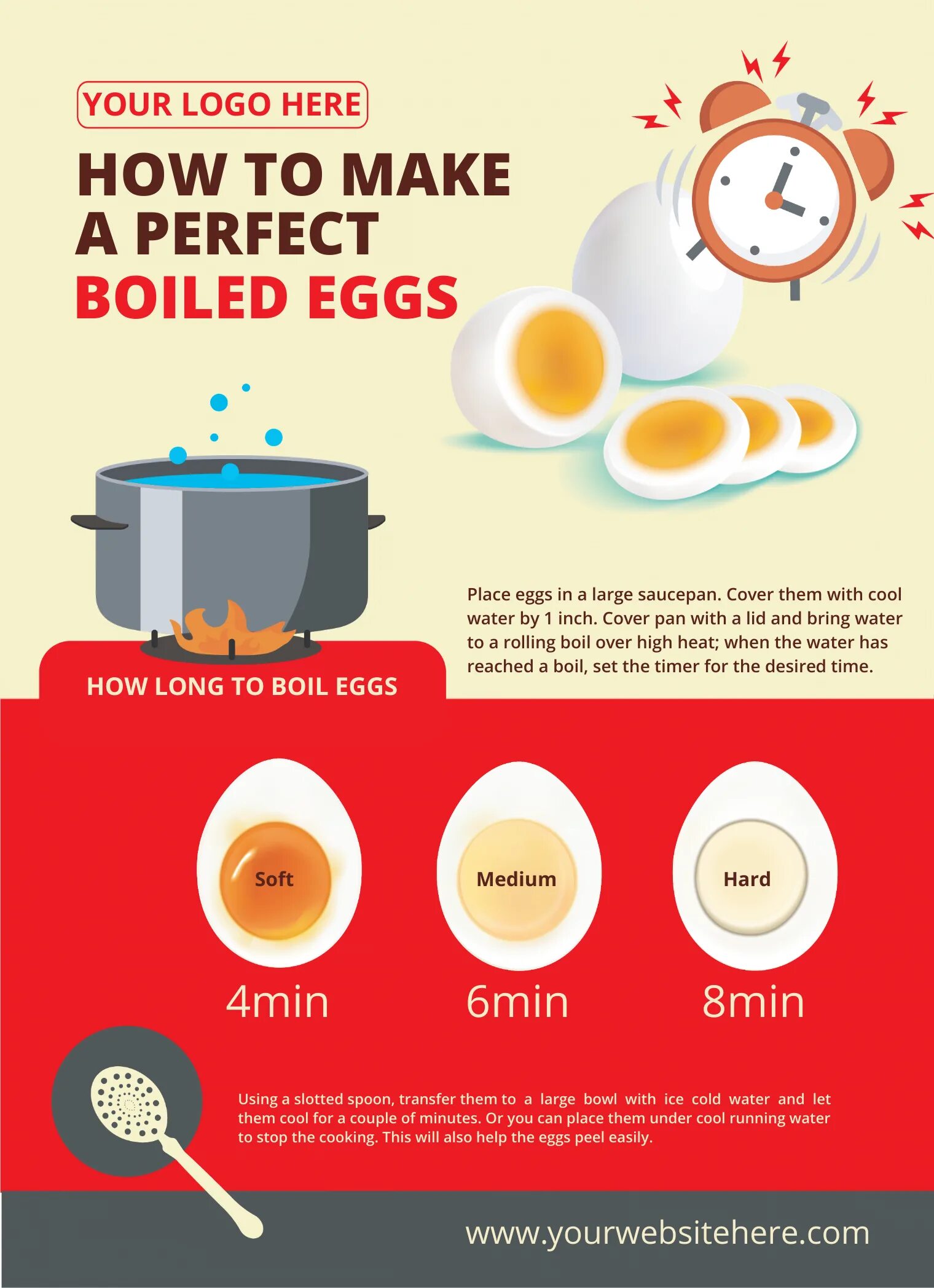 How to cook egg. Инфографика посуда. миксер инфографика. cooking infographics.
