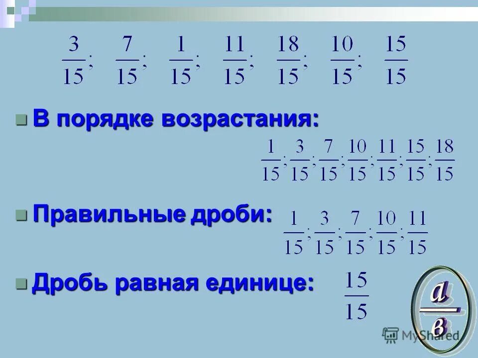 Правильные дроби с числителем 11. Неправильная дробь. Приведение к правильной дроби. Запишите все неправильные дроби с числителем 9. Правильные дроби со знаменателем.