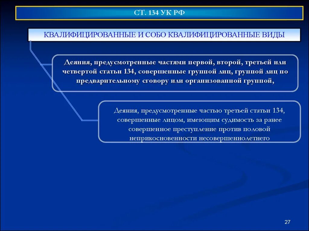 135 ук рф комментарий. Ст 134 уголовного кодекса. Ст 134 УК РФ. Статья 134 часть 2. Ст 134 ч 1.