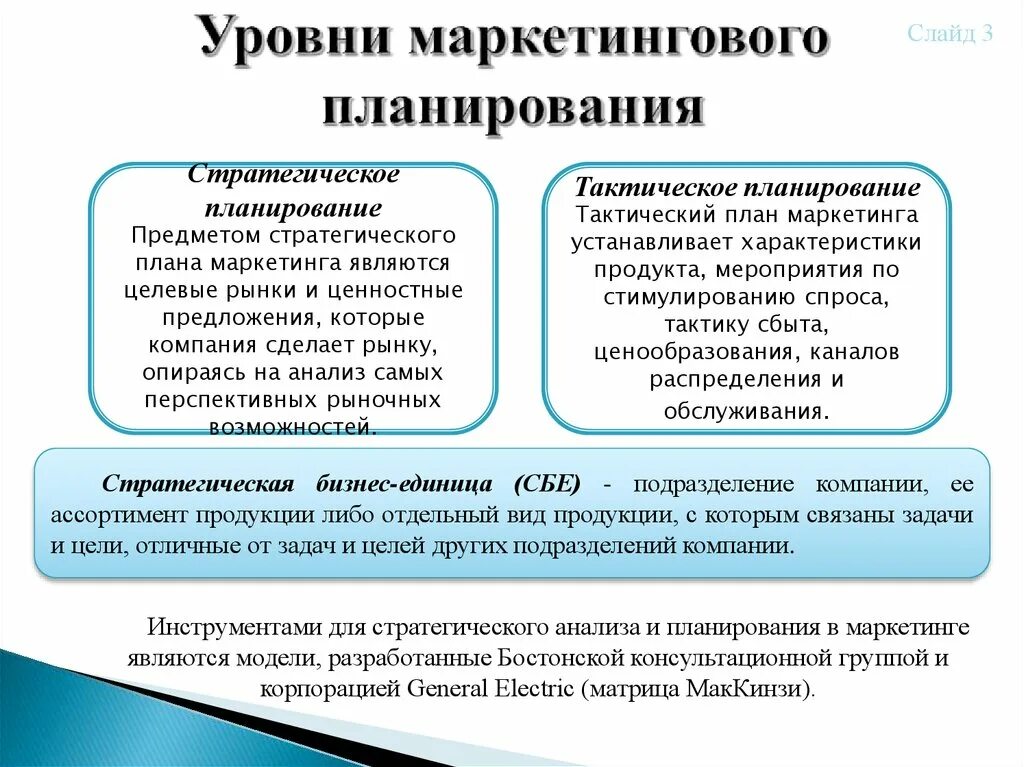 Планирование маркетинга. Тактическое планирование маркетинга. Стратегическое маркетинговое планирование. Стратегическое и тактическое планирование маркетинга.