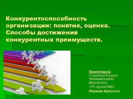 Конкурентоспособность предприятия