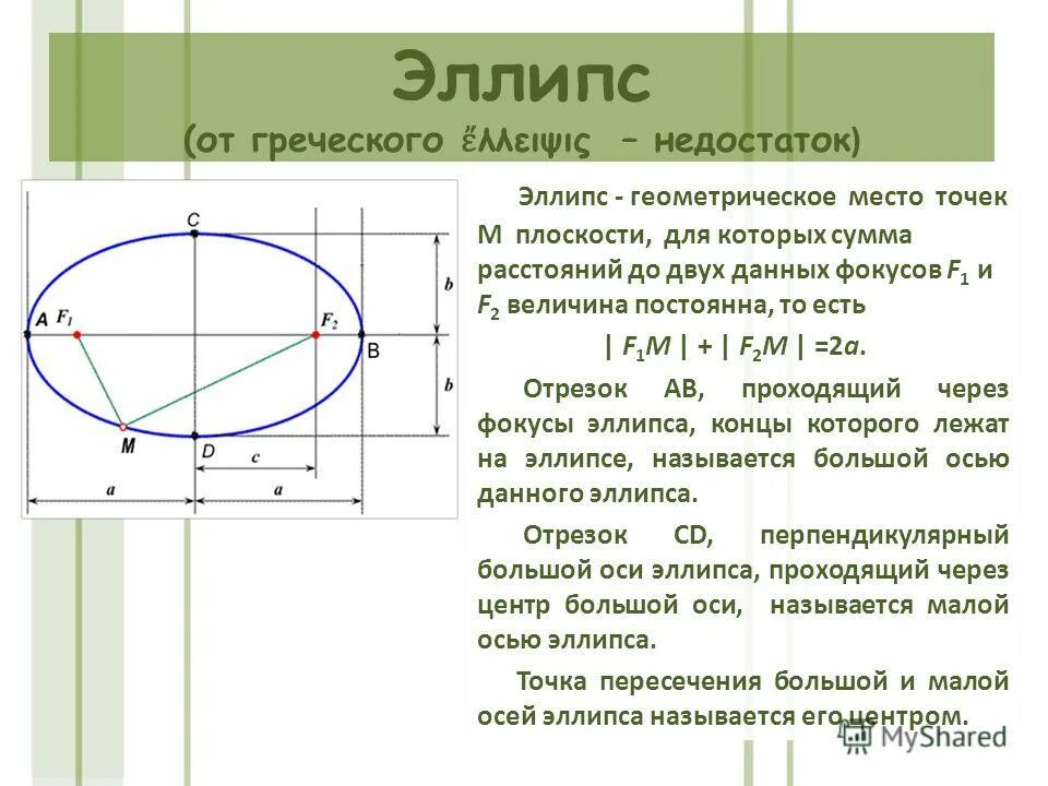 кривая второго порядка окружность уравнение. эксцентриситет эллипса чертеж. эллипс по двум точкам. эллипс уравнение и график. эллипс.