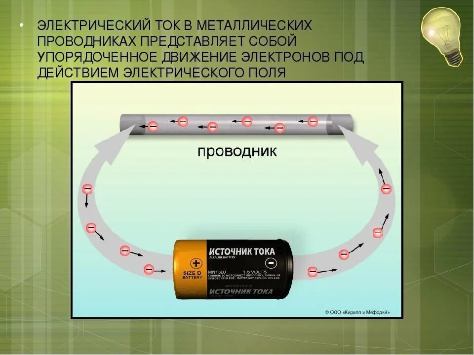 Электрический ток в школе. Проводники электрического тока. Источник электрического тока в металлах. Движение тока по проводнику. Движение электронов в проводнике.