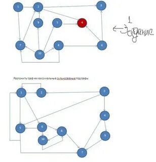 Задания для нескольких человек