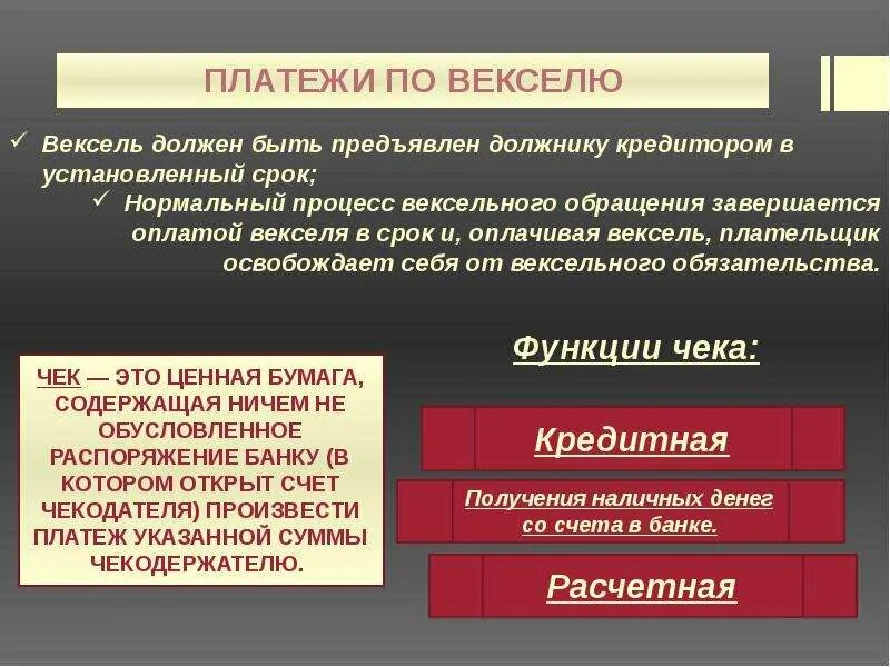 Оплатить векселями. Платеж по векселю. Сроки платежа по векселю. Срок платежа по простому векселю. Технология платежа по векселю.