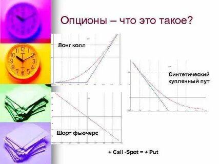 Buy put