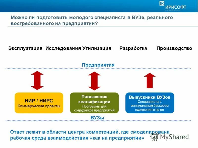рекомендации по подготовке к экзамену по истории. подготовка к экзаменам. способы подготовки к егэ. можно ли подготовиться к истории за полгода. можно ли подготовиться к истории за полгода.
