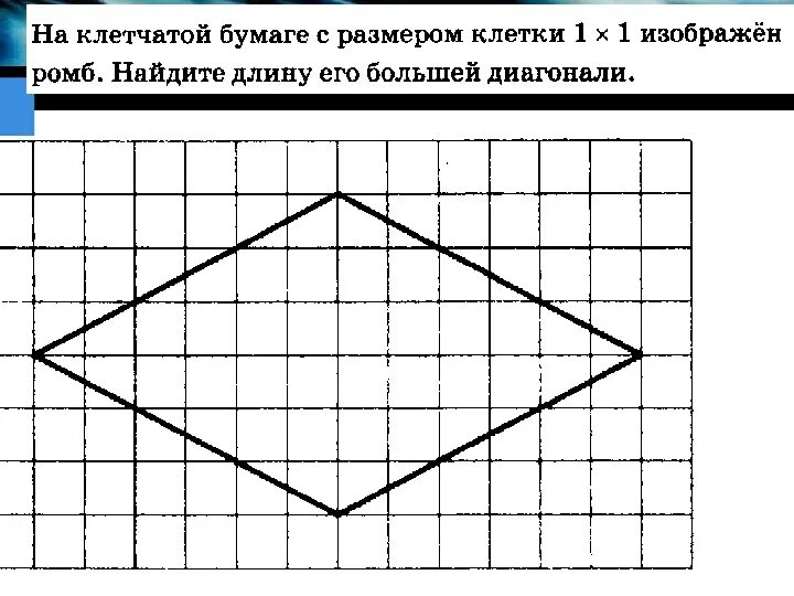 Тема геометрия клетчатой бумаги. Площадь ромба на клетчатой бумаге. Ромб на клетчатой бумаге. Проект геометрия на клетчатом листе. Диагонали ромба на клетчатой бумаге