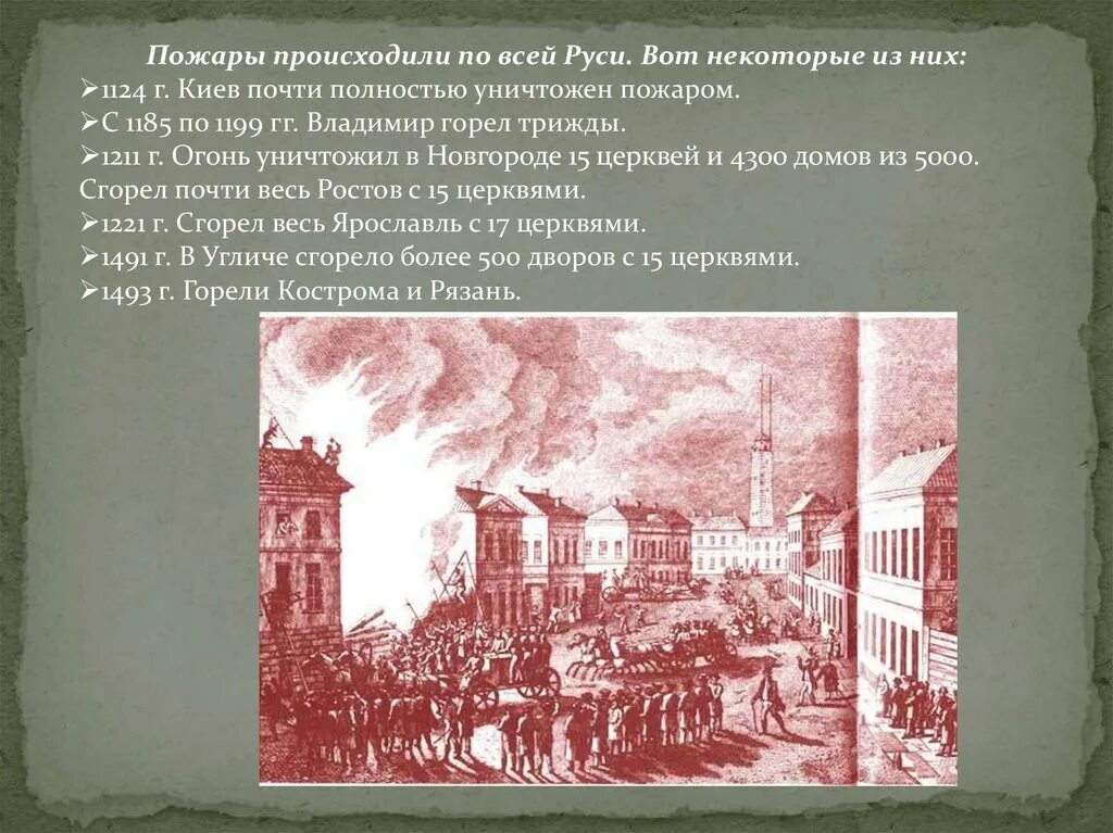 История сгорела. История пожаров на Руси. Пожары на Руси. Пожар в древности. Пожарные в древней Руси.