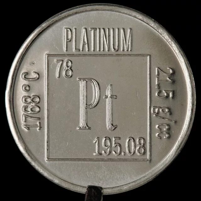 Платира. Празеодим химический элемент. Химический элемент платино. Органическая химия. Петротех.
