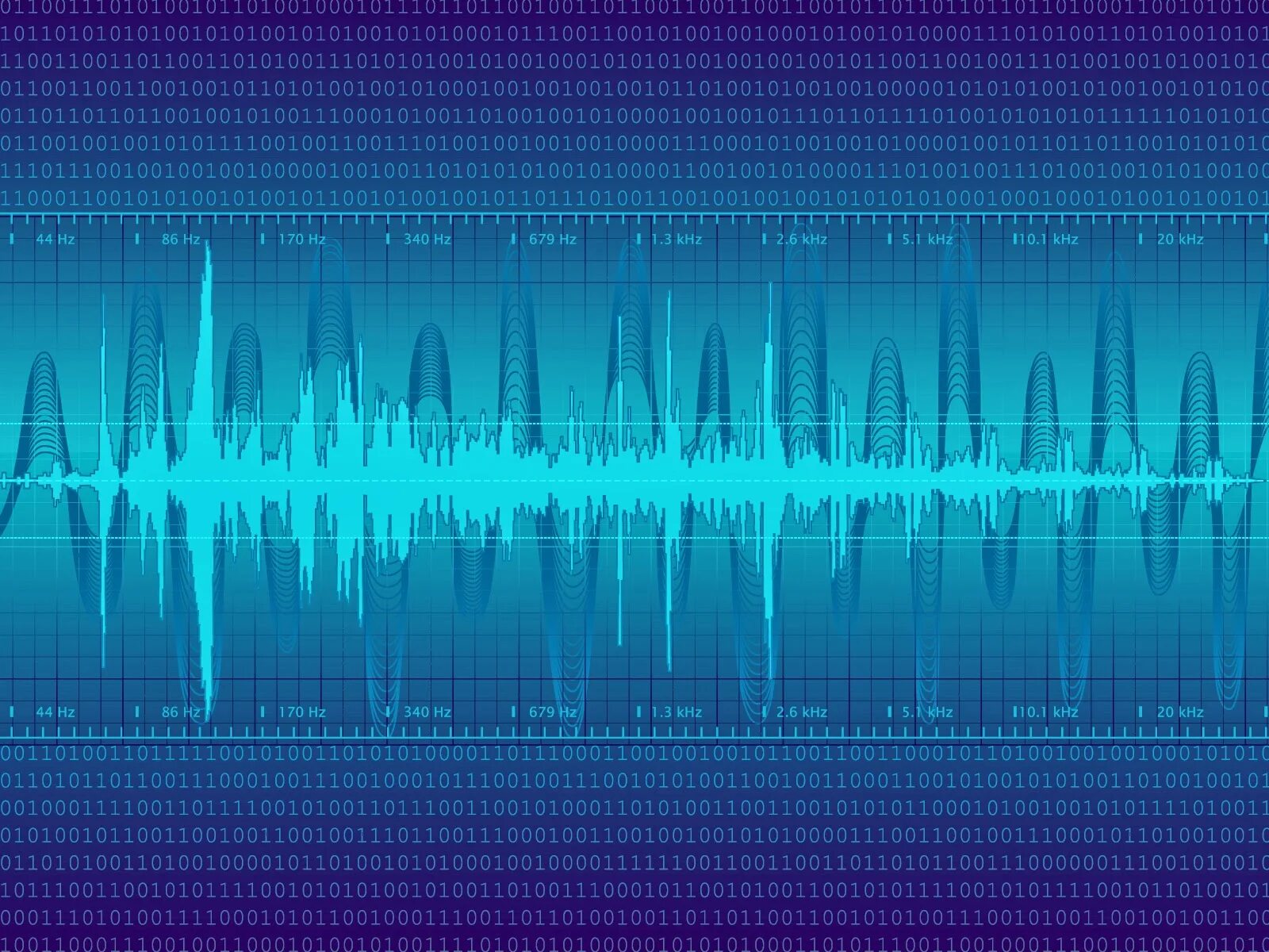 System frequency. Звуковая волна. Цифровая звуковая волна. Волны звука. Музыкальная волна.