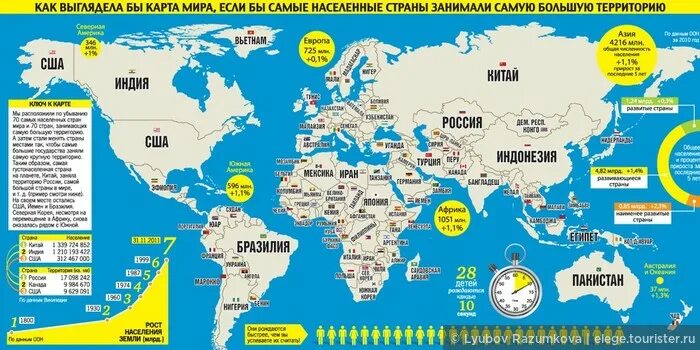 Как будут выглядеть все страны Как выглядят карты мира в других странах! Сообщество "Курилка" на DRIVE2