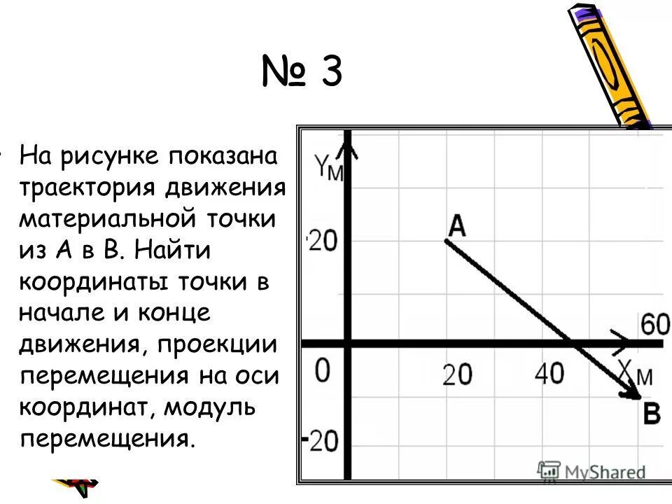 на рисунке 6 показана траектория движения. координаты, анализ графиков физика кинематика. траектория движения материальной точки это. на рисунке 6 показаны траектория движения. траекторией движения тела изображена на рисунке:.