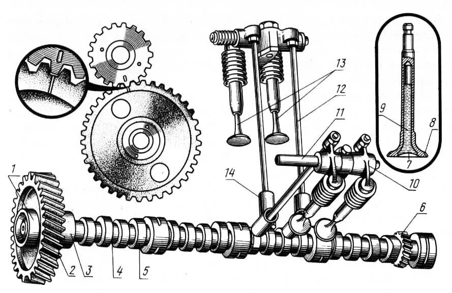 Газ 21 шестерни распред. Метки грм уаз патриот 409 двигатель. Привод грм змз 402. Грм змз 406. Ремкомплект грм змз 405 евро 3.