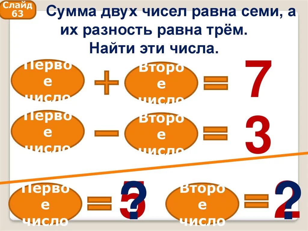 Них сумму в несколько раз. Разность двух чисел. Сумма двух чисел равна. Сумма разности чисел. Сумма и разность чисел 1 класс.