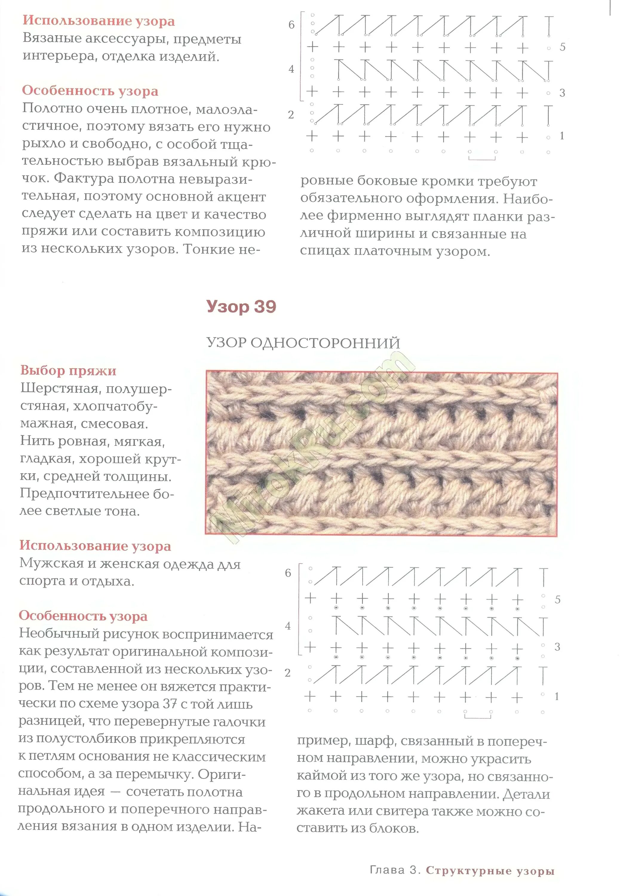 Схема узора вязания плотную