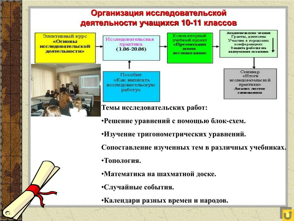 Темы исследовательских проектов по истории 10 класс Проект 113: Когда ученые играют с тем, чего не понимают. Впечатлительным людям н