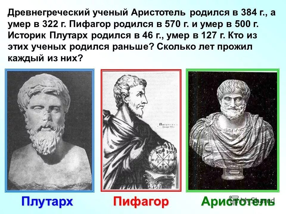 великие ученые математики и их открытия. какой ученый родился раньше. исаак ньютон (1643—1727). ученые математики. какой ученый родился раньше.