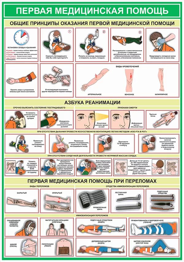 Пособие по оказанию первой помощи. Плакаты охрана труда оказание медицинской помощи. Первая мед.помощь охрана труда .плакат. Памятки по оказанию первой помощи в ДОУ. Памятка по оказанию первой мед помощи.