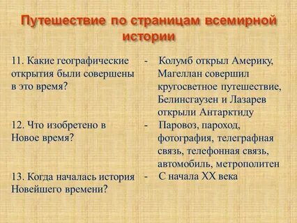 Сколько длилась новейшая история