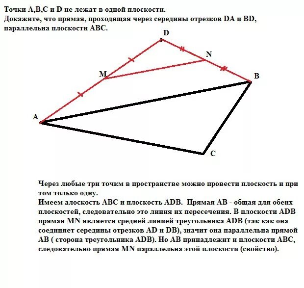 Точки не лежат в одной плоскости. Плоскость через точку и параллельно прямой. Точки a b c d лежат в одной плоскости. Точки a b c d не лежат в одной плоскости.