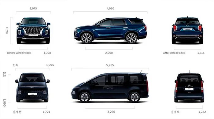 Размеры хендай палисад 2021. Hyundai palisade габариты. Hyundai кроссовер 2021 palisade. Габариты хендай палисад 2020. Хендай палисад габариты кузова.