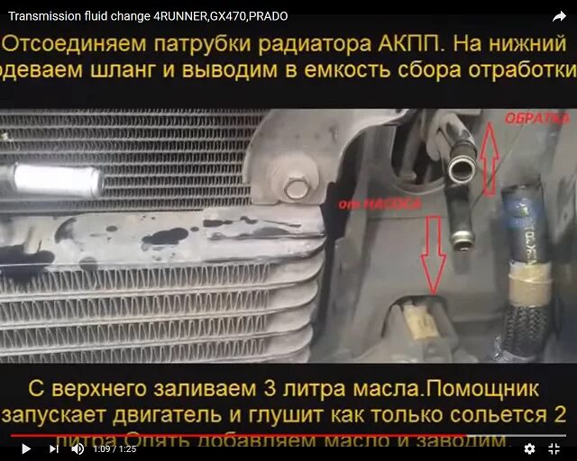 Уровень масла в акпп лексус. Акпп lexus gx460. lexus gx470 радиатор охлаждения масла. gx470 радиатор акпп. lexus rx330 дополнительный радиатор акпп.