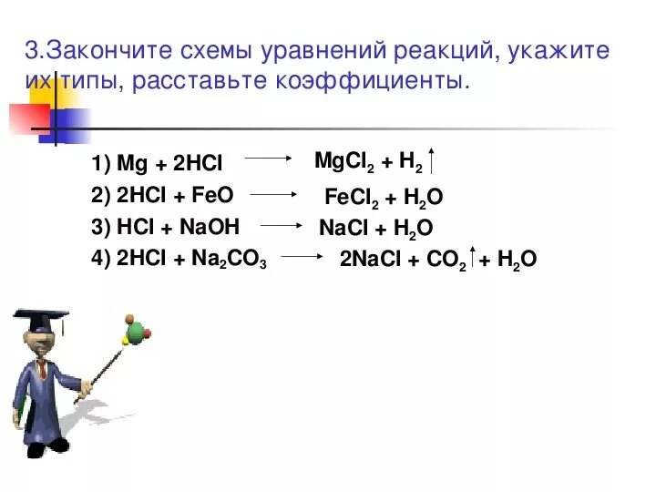 Закончите реакцию al hcl