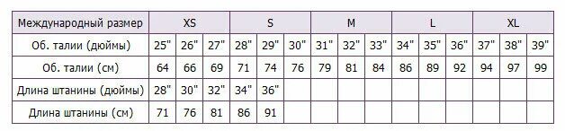 Обхват талии в дюймах. Талия в дюймах. Размер одежды в дюймах. Размер талии в сантиметрах.