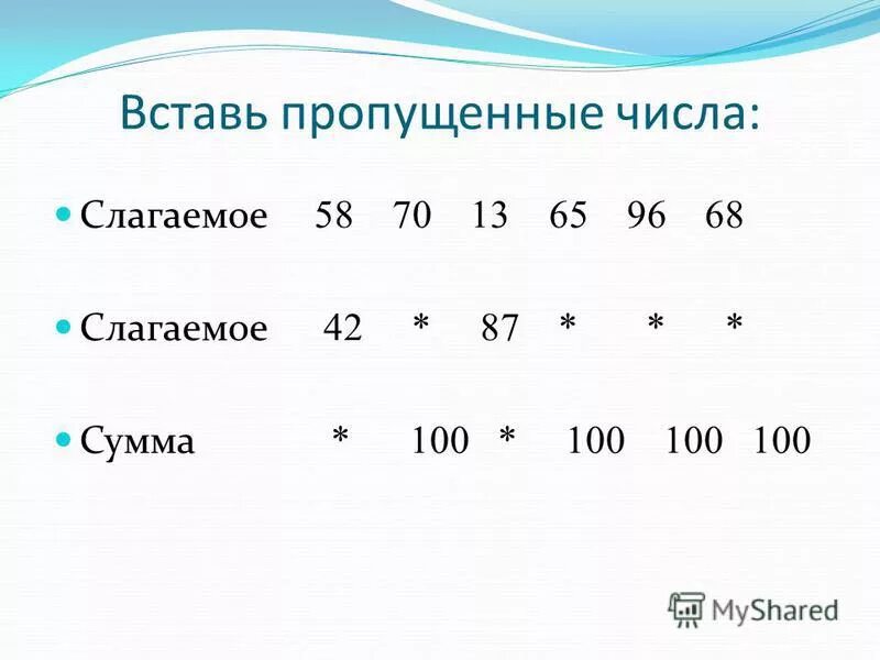 Однозначные слагаемые числа