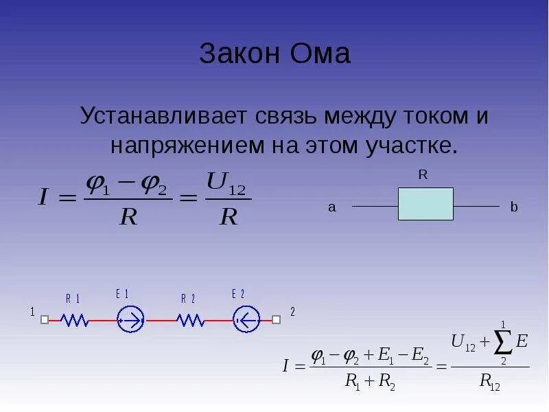 Закон ома презентация 10 класс. Связь между током и напряжением. Связь тока и напряжения. Закон Ома для неоднородного участка. Связь между током и напряжением на емкостном элементе.