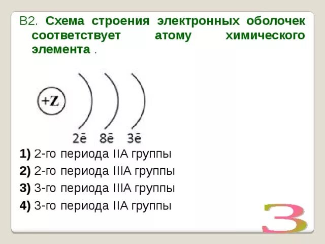 Строение атома 16 элемента. Схемы строения электронных оболочек атомов химических элементов. Схема строения оболочек атома 3 периода 2 группы. Схема строения электронной оболочки атома. Схемы строения атомов элементов 1-2-3 периода.