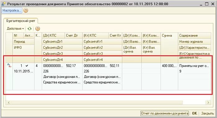 Счета 12 13. 50211 Счет бюджетного учета. Счет 502.12. 502 11 Счет бюджетного учета. Проводки в автономном учреждении.