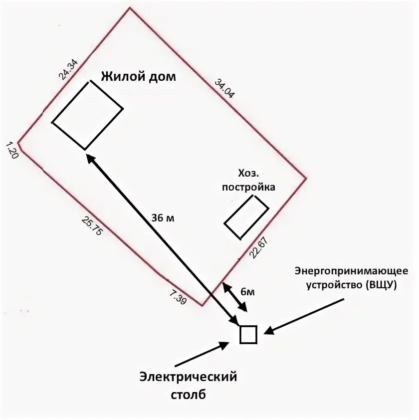 План расположения энергопринимающих устройств образец. План расположения энергопринимающего устройства план эпу. план расположения энергопринимающих устройств (эпу). план подключения энергопринимающих устройств. план расположения эпу земельного участка.