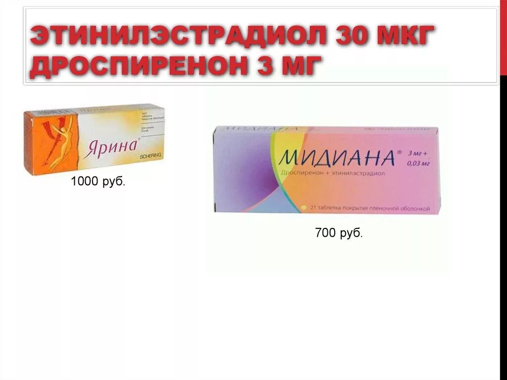 Мидиана аналоги. Этинилэстрадиол 20 мкг дроспиренон 3 мг препараты. Дроспиренон 3 мг и этинилэстрадиол 0.02. Этинилэстрадиол 30 мкг дроспиренон 3 мг. Дроспиренон 3 мг этинилэстрадиол 0.03 мг.