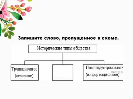 Запиши пропущенное слово образование