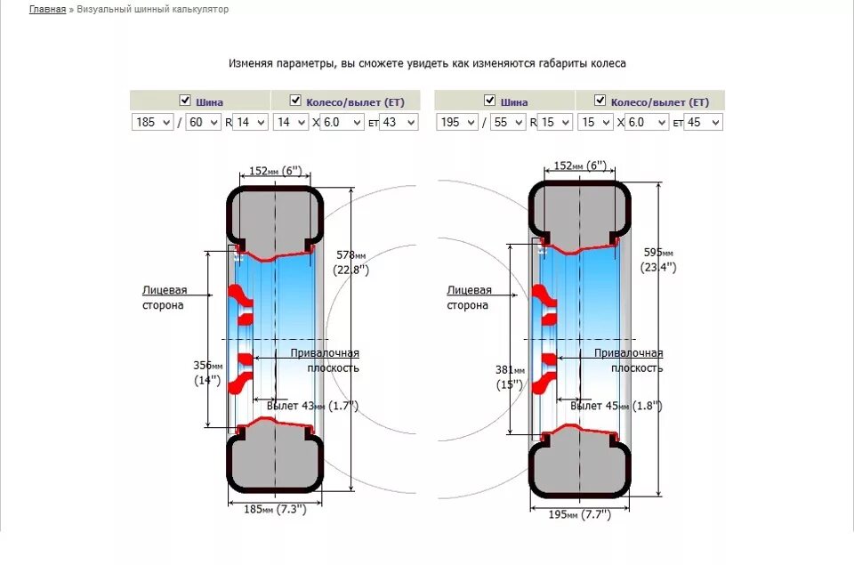 Размеры колеса 195/65 r15. Высота колеса р15 185 65. Диаметр шины 195 65 р16. Высота колеса 195/65 r15 и 185 65. 175 65 и 185 65 разница