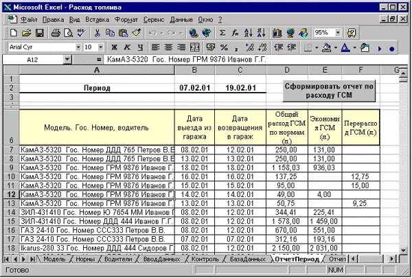 Автотранспорт эксель. Оптимизация excel. Учет материальных ценностей в экселе. Автотранспорт эксель. Таблица значений функции в excel.