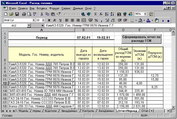 Учет расхода гсм. Таблица учета расхода топлива. Таблица учета расхода топлива на предприятии. Таблица эксель учет топлива. Расход топлива таблица excel.