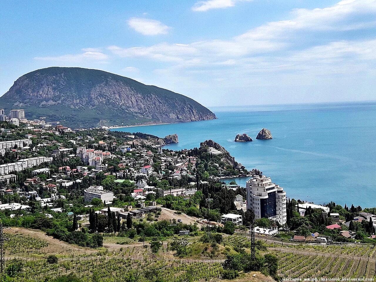 Юбк недорого. Гурзуф Крым. Посёлок Гурзуф в Крыму. Ялта Гурзуф. Центр поселка Гурзуф.