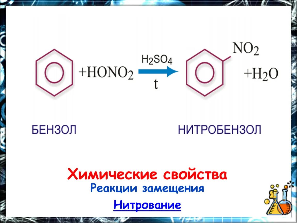 Хим св ва бензола. Химические свойства бензола. Нитрование бензола замещение. Нитрование бензола. Бензол oh