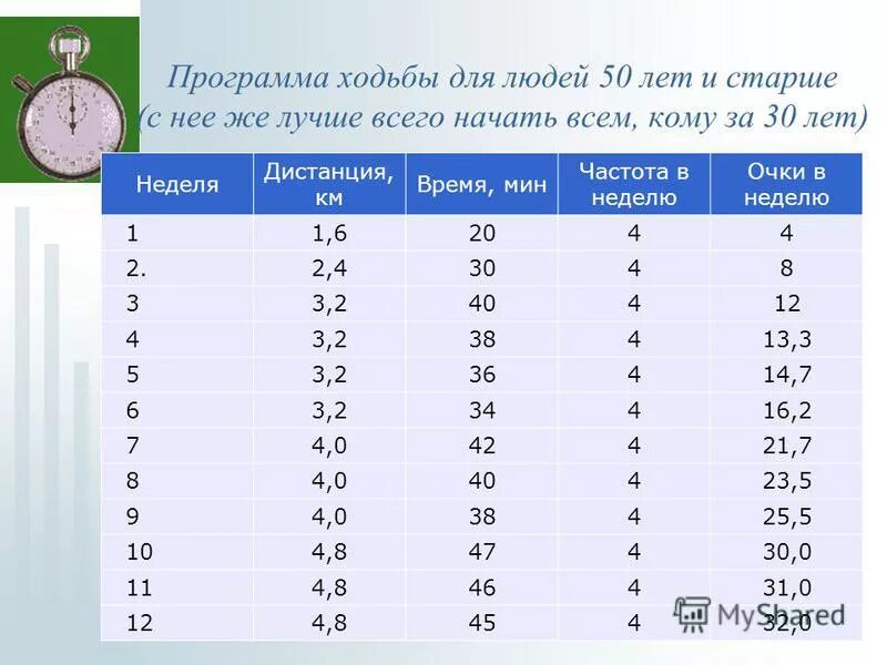 300 недель в годах. 42 неделя 2016. таблица для копилки денег. накопить 100 тысяч. копилка таблица рубли.