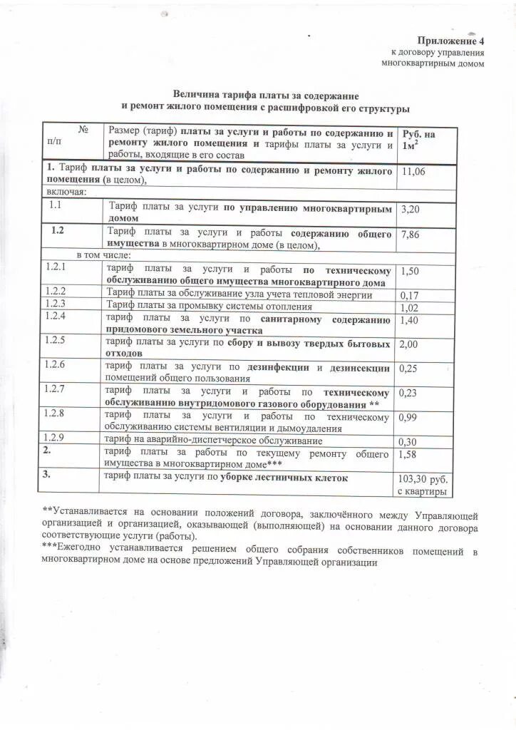 Содержание и текущий ремонт тариф. Тарифы управляющих компаний. Тариф на содержание жилого помещения. Тарифы на содержание общего имущества дома. Тариф на содержание общего имущества в многоквартирном доме.
