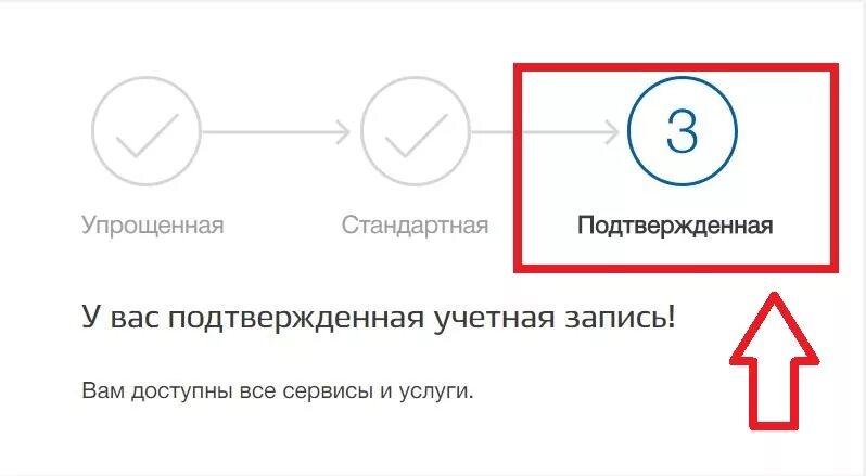Подтвержденная учетная запись. Упрощенная учетная запись. Подтвержденная.