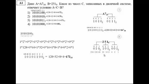 Егэ информатика тип 1