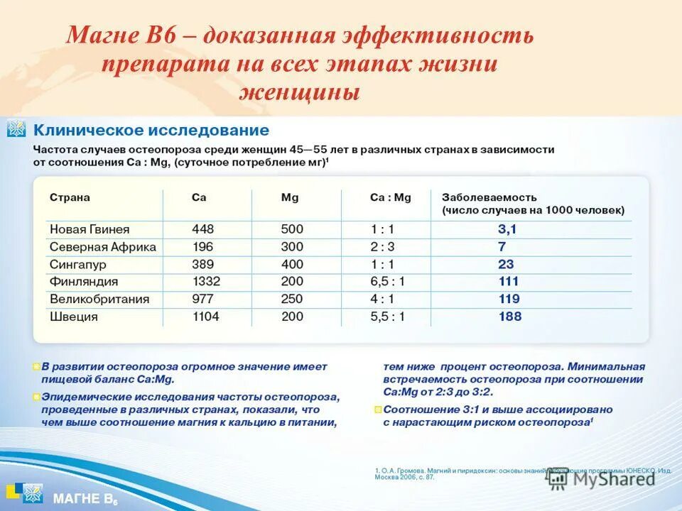 Соотношение 9 7. Разрешение экрана монитора соотношение сторон. Соотношение 9 7. Размеры фотографий для печати. Уравнения с пропорциями 6 класс.