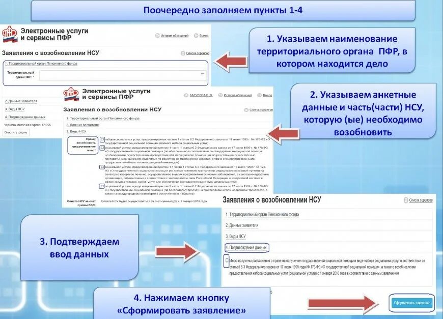 Возобновление социальных услуг. Активный и пассивный образ жизни. Сохранение набора социальных услуг. Порядок отказа от набора социальных услуг. Набор социальных услуг получатели.
