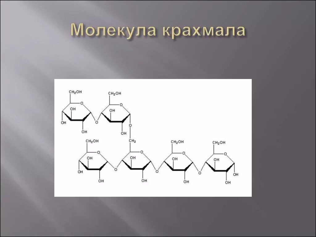 Строение молекулы крахмала и целлюлозы. Крахмал строение молекулы крахмала. Структурные формулы фрагмента молекулы крахмала. Строение молекулы крахмала. Молекулярная формула крахмала.