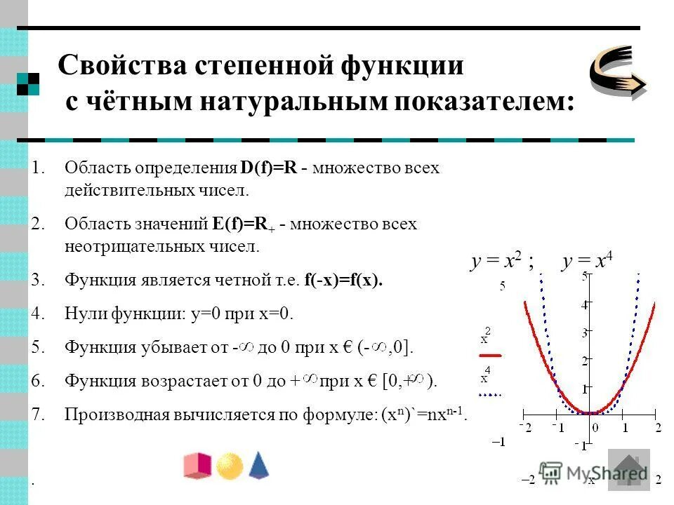 Область определения функции является множество